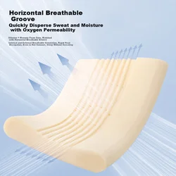 Yuanshenghuo Jastuk, Silikon, Memorijska pena, Ergonomski