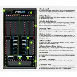 Stanton SCS.3M DJ mikser