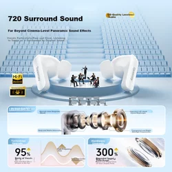Edifier Bluetooth slušalice M4, Bele