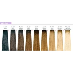 Milk Shake Creative Permanent Color - naravni toni