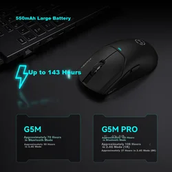 Edifier Bežični gaming miš, 8K, USB, Silent, Crni