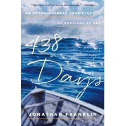 438 Days