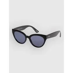 Dot Dash Strata Shiny Black Sunglasses grey