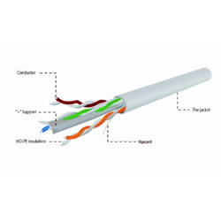 GEMBIRD UPC-6004-L/100 UTP/ cat.6/ Indoor/ licnasti/ CCA/ kotur 100m