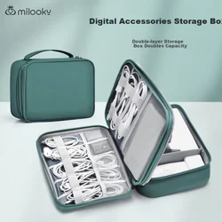 Milooky Torba za laptop, Zelena