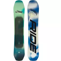 SNOWBOARD RIDE Moderator