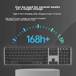 Ausdom Tastatura, Bežična, Bluetooth, Crna