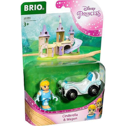 Brio Pepeljuga i vagon