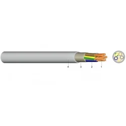Kabal YM-J 5x10 RMC