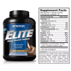 DYMATIZE proteini ELITE WHEY (2270G)