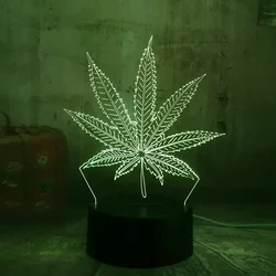 Lampa Kanabis