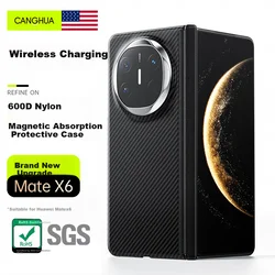 CangHua Maska za mobilni telefon Huawei Mate X6, Crna