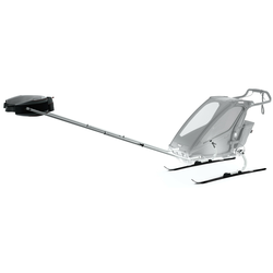 Komplet Thule Chariot Cross Country Skiing Kit