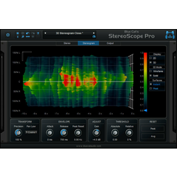 Blue Cat Audio StereoScope Pro (Digitalni izdelek)