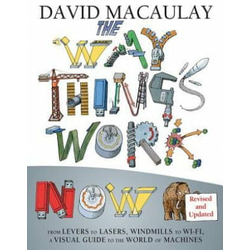 Way Things Work Now