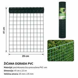 KMT Žičana mreža