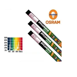GROLUX 740 mm/25 W