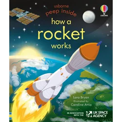 Peep Inside How a Rocket Works