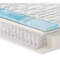 FAN GEL-ŽEPKASTO VZMETNO JEDRO 100/200 cm