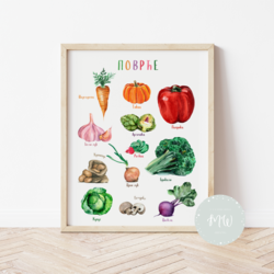 Its a moms world Edukativni poster za decu bez rama Povrće A4