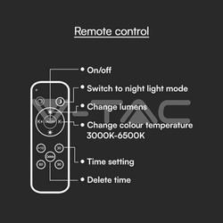 LED prigušiva plafonska svetiljka LED/40W/230V 3000-6500K 39,5 cm bela + daljinski upravljač