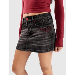 Vitriol black