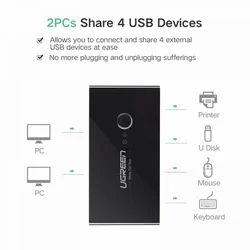 Ugreen USB stikalo/switch 4x USB 2.0