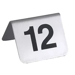 CONTACTO Namizne številke s številkami 25 do 36