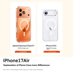 Torras Maska za mobilni telefon iPhone 17 Air, Providna
