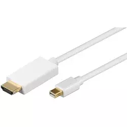 MicroConnect Kabel Mini Displayport - HDMI 2m
