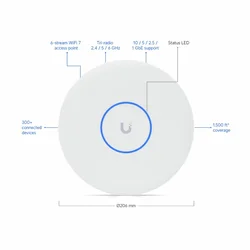 UBIQUITI UniFi U7 Pro XG, Access Point, WiFi 7