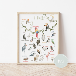 Its a moms world Edukativni poster za decu bez rama Svemir A4