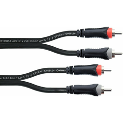 Cordial EU 0,5 CC 0,5 m Audio kabel