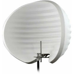 Aston Microphones Halo Ghost