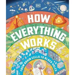 How Everything Works
