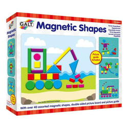 Magnetne oblike
