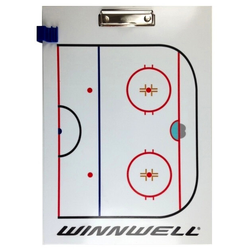 Taktična tabla WinnWell