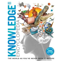 Knowledge Encyclopedia