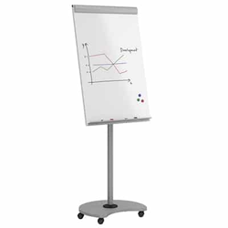 Flipchart tabla RD 616