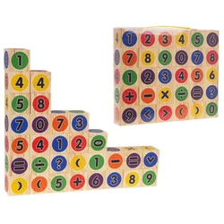RAMIZ Bloki matematičnih operacij