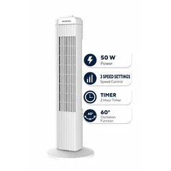 Kumtel Ventilator, Beli