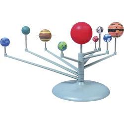 Solarni planetarij