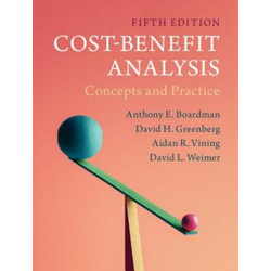 Cost-Benefit Analysis