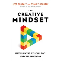 Creative Mindset