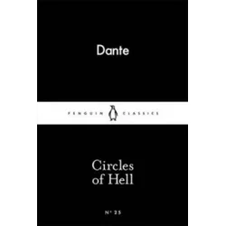 Circles of Hell