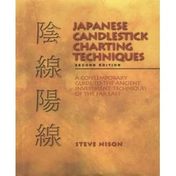 Japanese Candlestick Charting Techniques