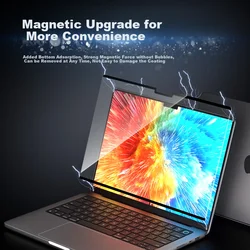 Mryc Zaštitna anti-glare folija za MacBook Air 15.3, A3114, Magnetna
