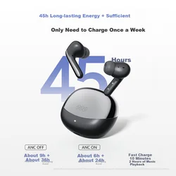 QCY Bluetooth slušalice N60, Cne