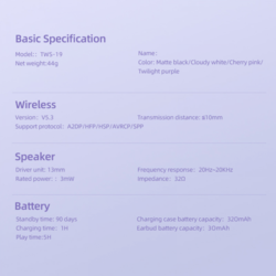 Bluetooth slusalice REMAX Marshmallow Series TWS-19 bele