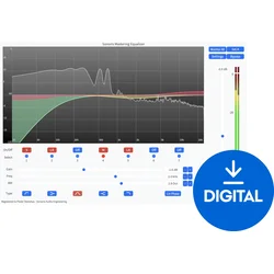 Sonoris Mastering Equalizer (Digitalni izdelek)